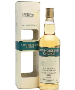 Glen Spey 2004