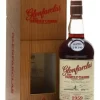 Rượu Glenfarclas 1959